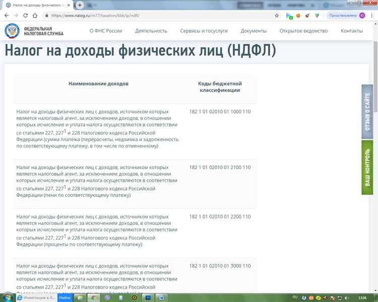 Где проверить назначение и корректность КБК 18211605160010002140