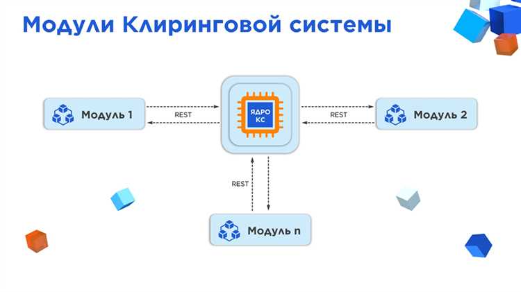 Механизм взаимозачета обязательств в клиринговой системе