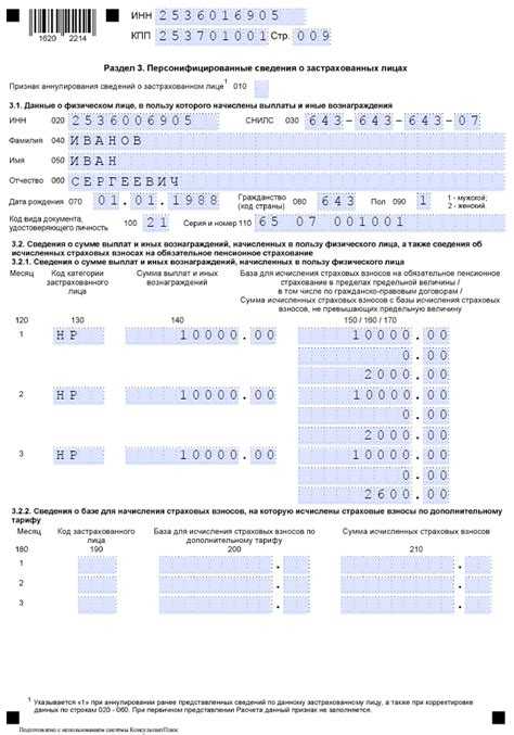 Частые ошибки при заполнении формы КНД 1112542 и как их избежать