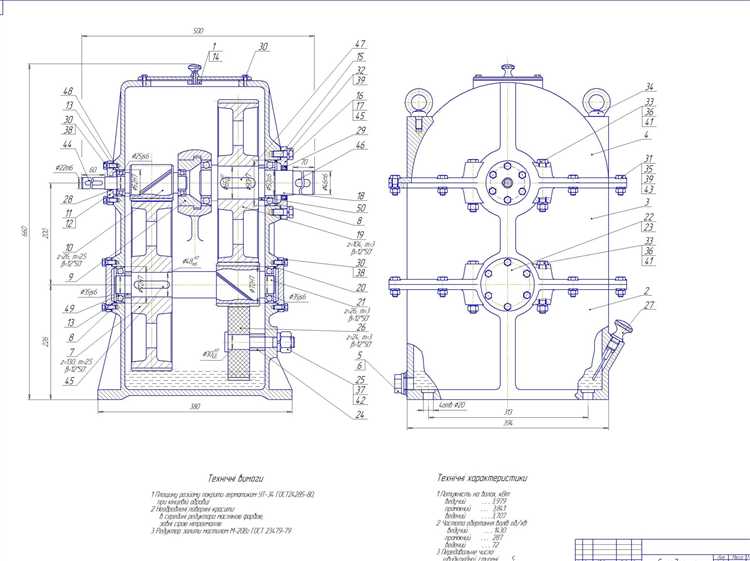 Особенности применения КНД 1151099 и 1151100 в разных типах отчетности