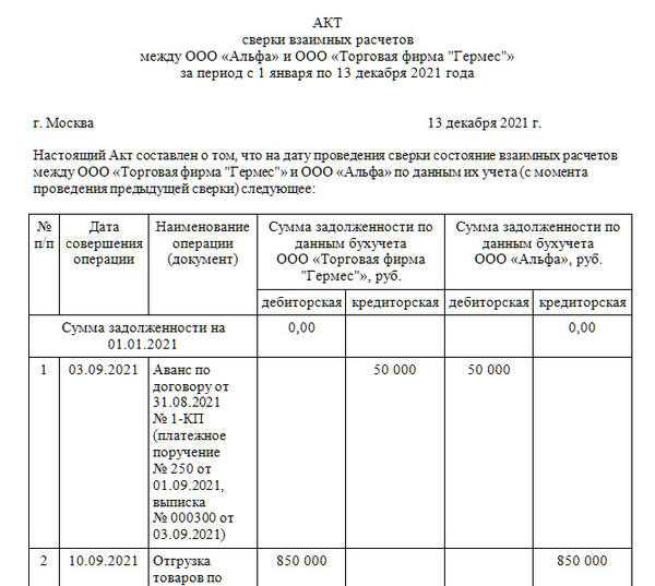 Кнд 1160070 акт совместной сверки расчетов по налогам как получить Кнд 1160070 акт совместной сверки расчетов по налогам как получить