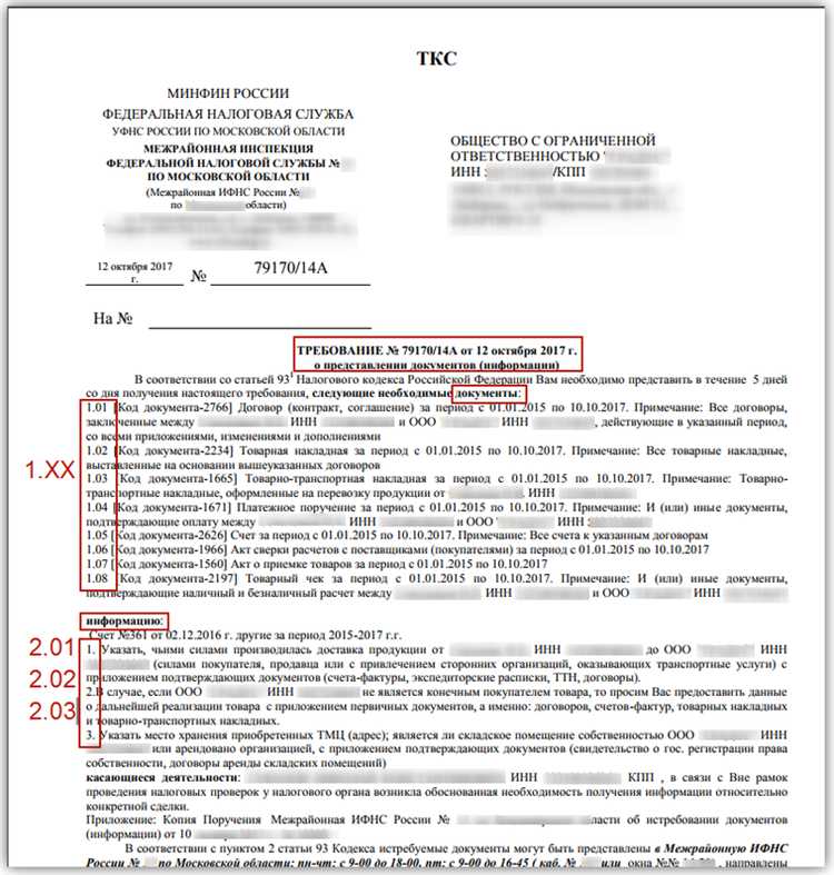 Как найти актуальный список кодов КНД и обновлять информацию