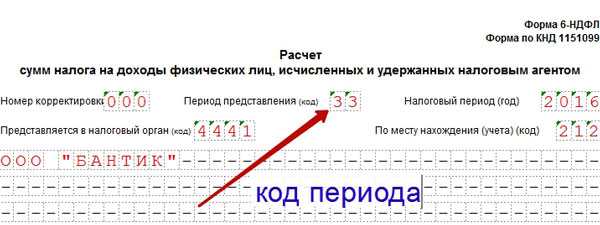Как определить назначение платежа по коду 1530