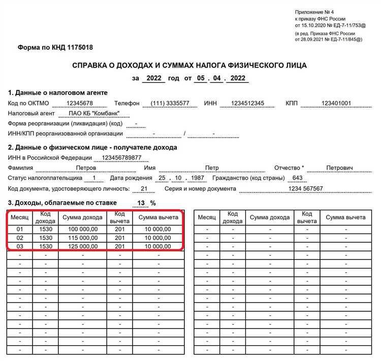 Код налога 1530 что означает Код налога 1530 что означает