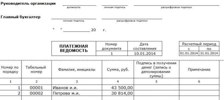 Чем обоснованы разные даты выплат аванса и зарплаты