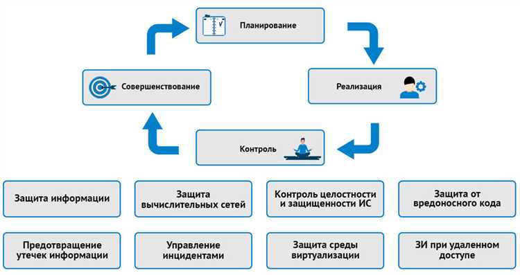 Когда банки передадут биометрию в ебс Когда банки передадут биометрию в ебс