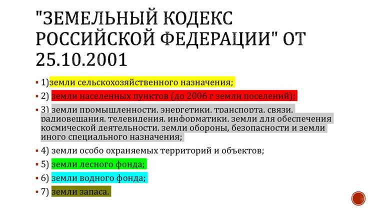 Процесс разработки и утверждения земельного кодекса РФ