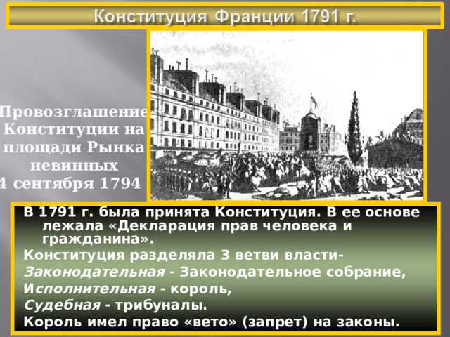 Последующие поправки и даты их принятия