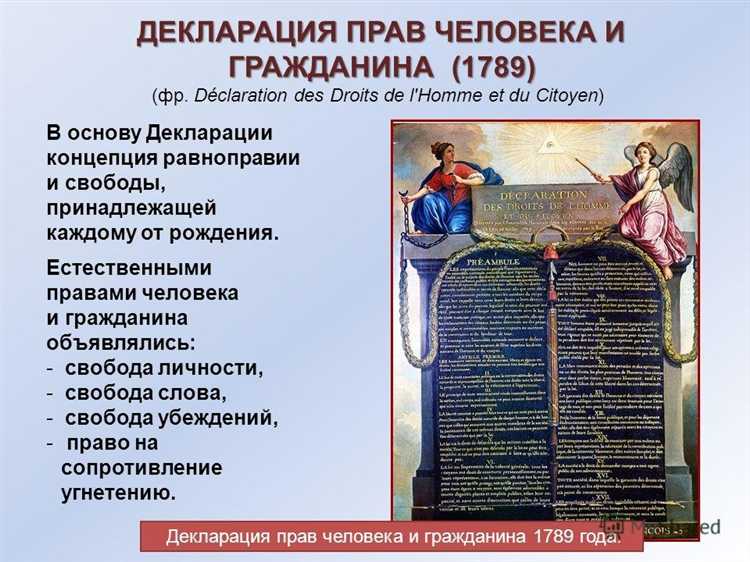 Основные памятные события и мероприятия, связанные с датой принятия