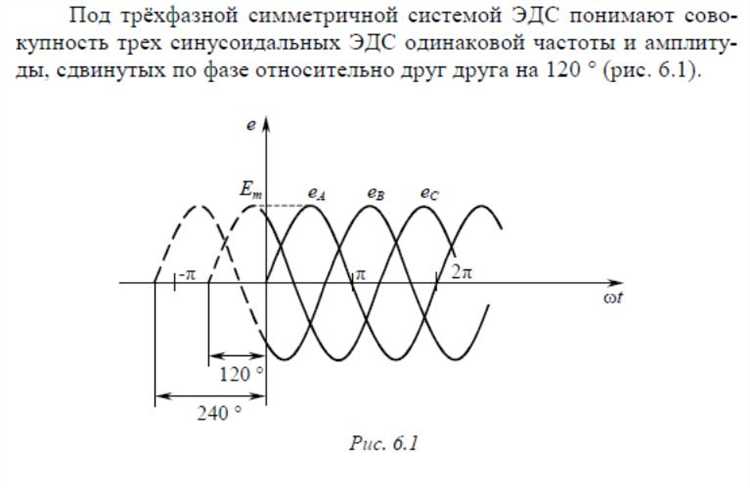 Какой нормативный акт закрепил трехзвенную систему федеральных органов власти