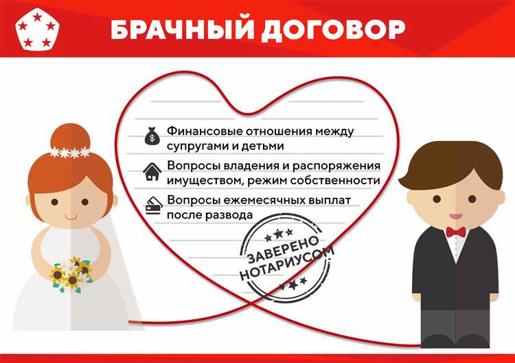 Как признание недееспособности одного из супругов влияет на договор