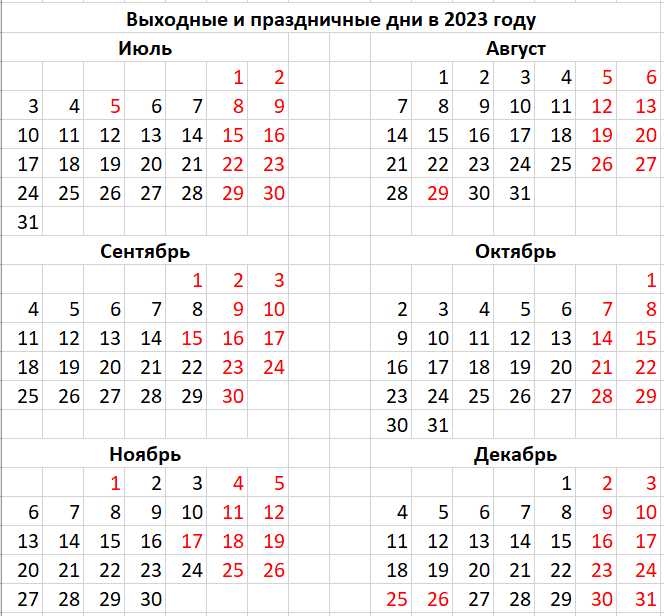 Когда день дня в 2023 Когда день дня в 2023