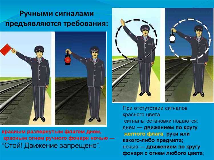 Ситуации, при которых обязательно назначение сигнальщика