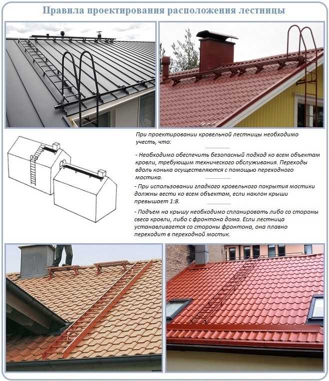 Обеспечение безопасности при использовании трапов на крыше