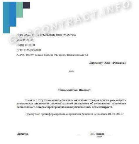 Особенности изменения цены в государственных и муниципальных контрактах