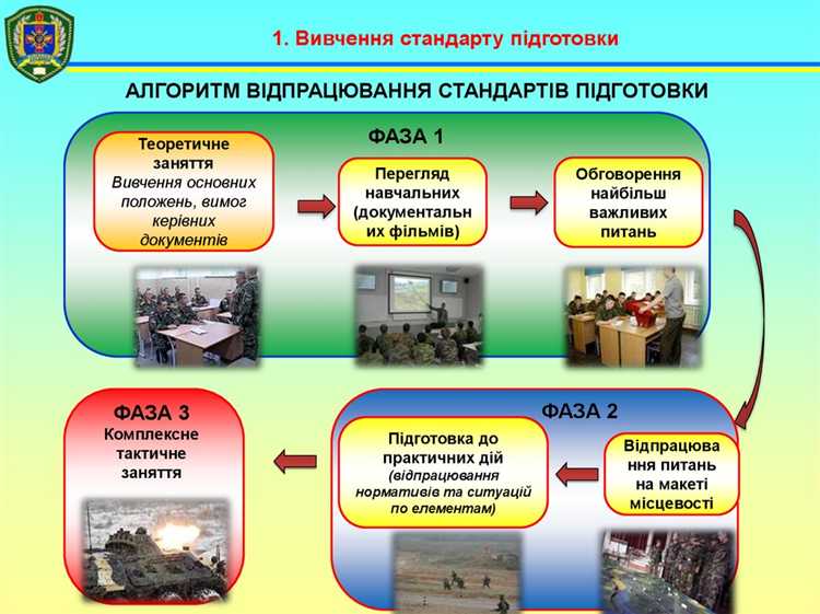 Как Трудовой кодекс ЕАЭС влияет на трудовые отношения в странах союза
