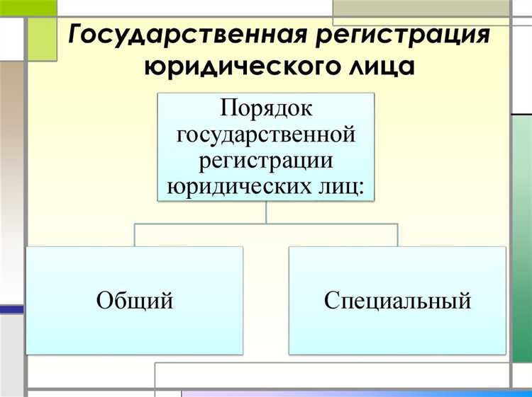 Когда меняется огрн юридического лица Когда меняется огрн юридического лица