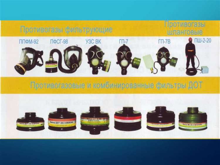 Когда проводятся испытания системы противодымной защиты