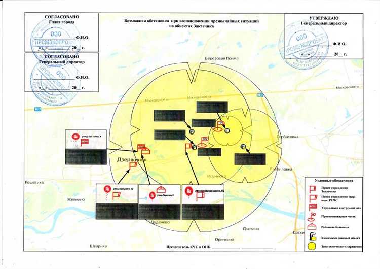 Требования к документированию плана и его согласованию