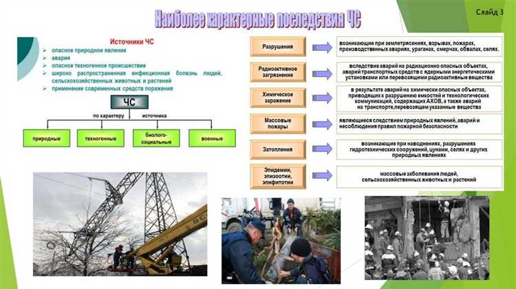 Какие объекты подлежат первоочередной защите при проведении спасательных мероприятий