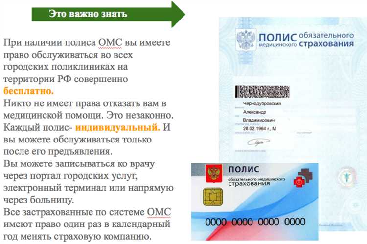 Порядок замены временного свидетельства на постоянный полис