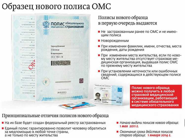 Когда выдается временное свидетельство полиса обязательного медицинского страхования Когда выдается временное свидетельство полиса обязательного медицинского страхования