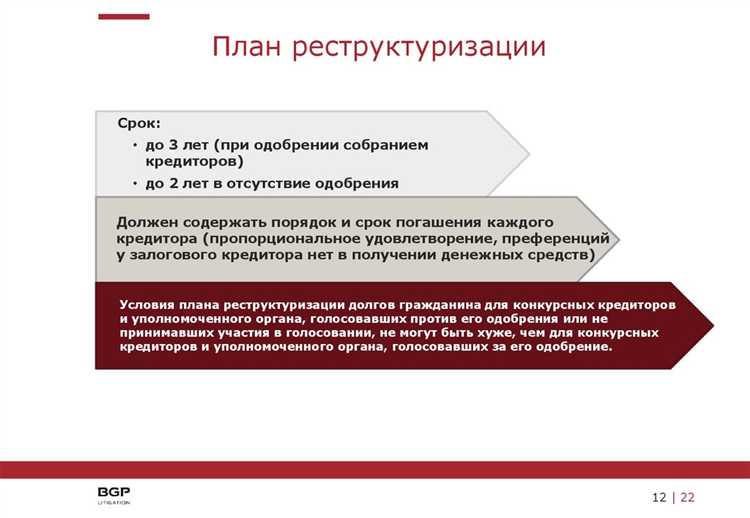 Какие этапы прохождения поправок предусмотрены законодательной процедурой