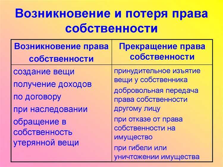 Когда возникает право собственности на недвижимость Когда возникает право собственности на недвижимость