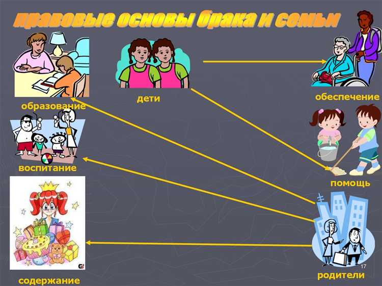Когда вступает в силу закон Когда вступает в силу закон
