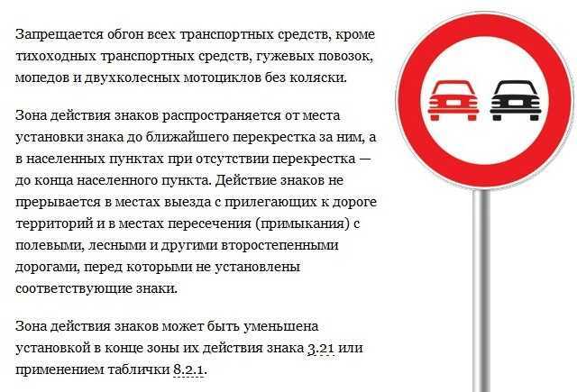 Как определяется зона действия знака обгон запрещен