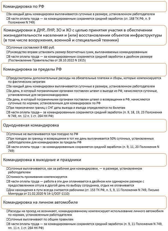 В бухгалтерском учете расходы на командировки отражаются на счете 26 