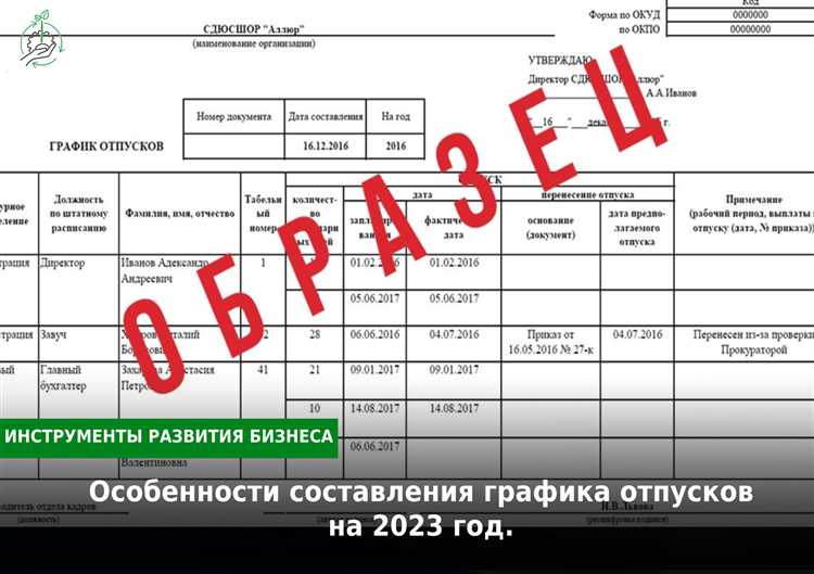 Роль работодателя в согласовании времени отпуска