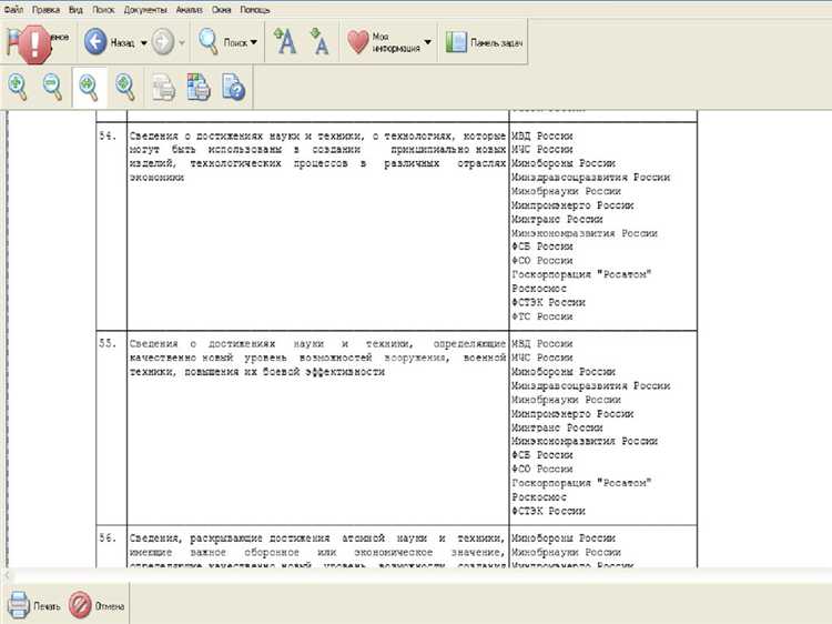 Требования к участникам конкурса и их проверка