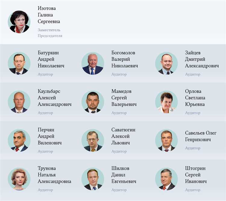 Контрольно счетная палата что это