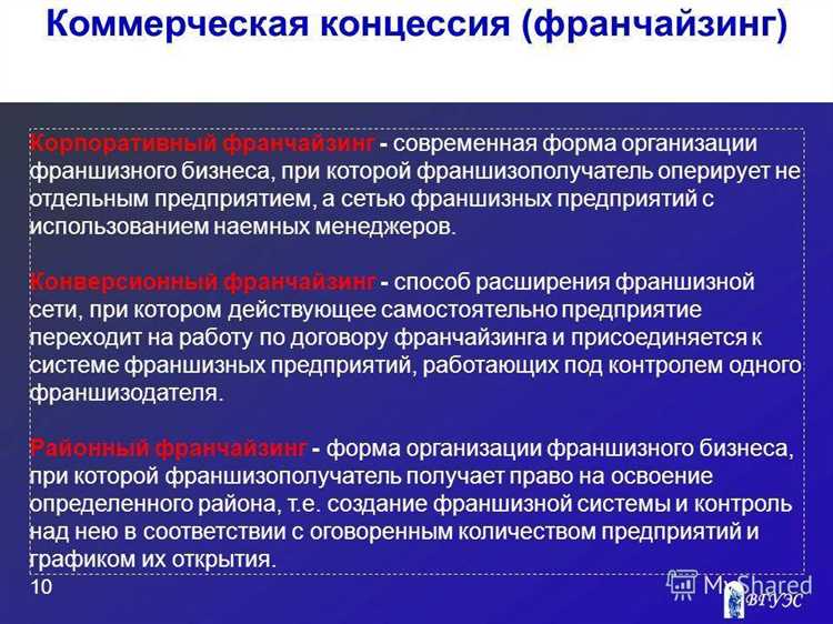 Какие риски возникают при заключении концессионного соглашения