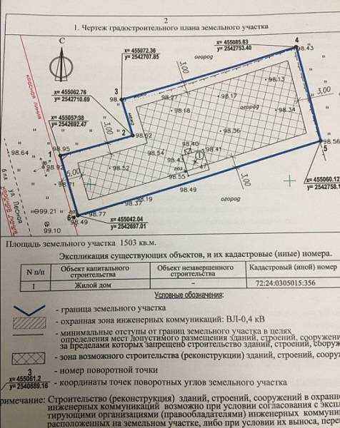 Какие документы нужны для подтверждения координат земельного участка
