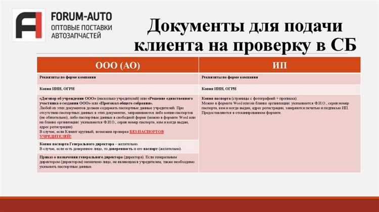 Риски, связанные с кредитной деятельностью, и способы их минимизации