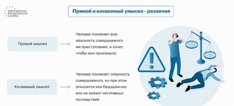 Чем крупный ущерб отличается от особо крупного