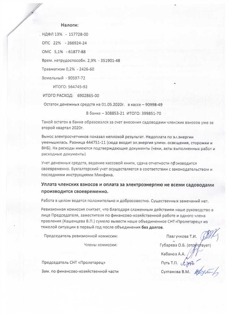 Кто может быть председателем снт Кто может быть председателем снт