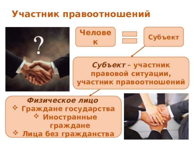 Юридические лица – это организации, обладающие правами юридического лица. Они могут заключать сделки, владеть имуществом, нести обязательства. Чаще всего юридические лица участвуют в гражданско-правовых, хозяйственных и налоговых отношениях.