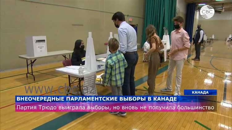 Кто может инициировать внутрипартийные выборы по уставу партии