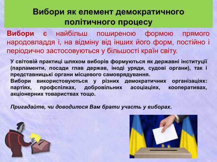 Влияние требований избирателей на внутрипартийные выборы