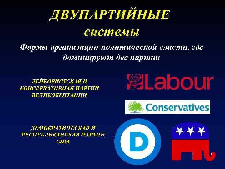Кто может обязать партию проводить внутрипартийные выборы Кто может обязать партию проводить внутрипартийные выборы