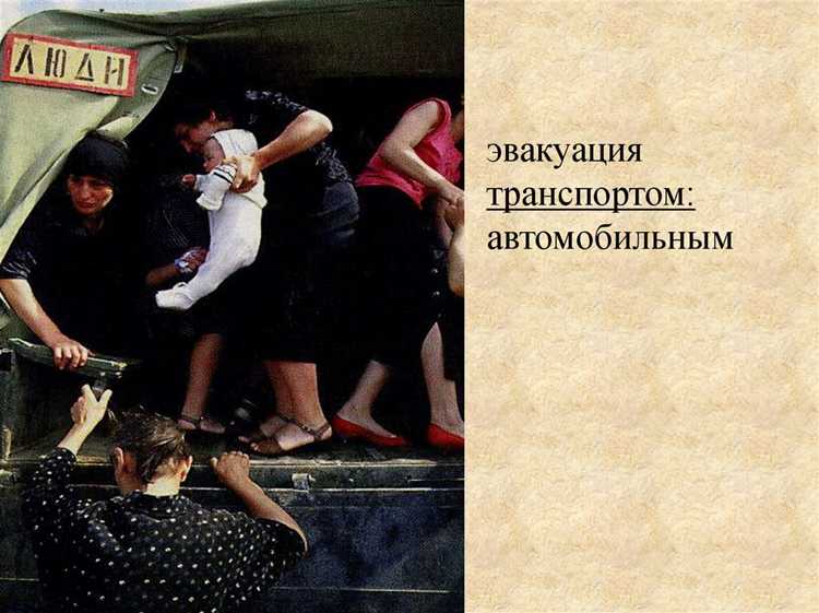 Требования к обучению и подготовке операторов системы эвакуации