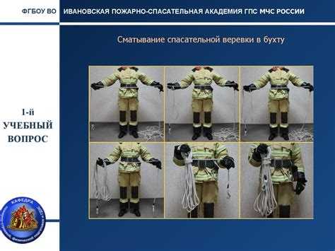 Особенности применения системы спасения в аварийных ситуациях на производстве