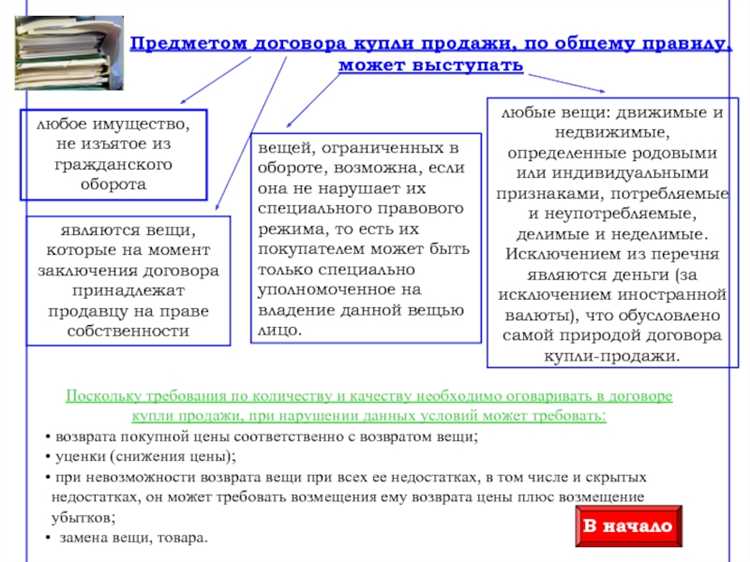 Роль посредников и комиссионеров в договорных отношениях поставки