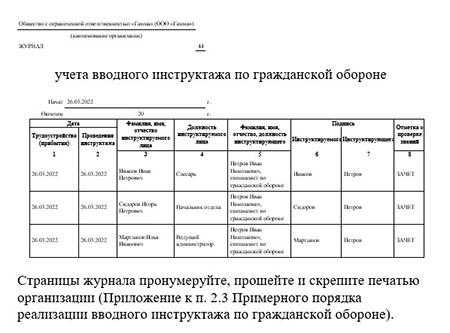 Кто может быть назначен ответственным за проведение инструктажа по ГО