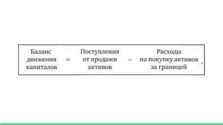 Какие органы участвуют в подготовке платежного баланса