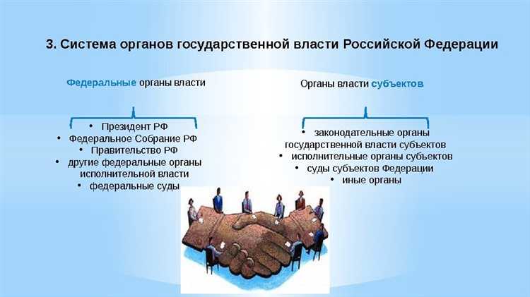 Функции Минэкономразвития в регулировании имущественных отношений