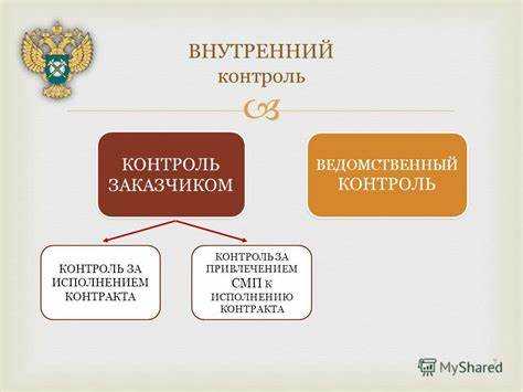 Процедуры взаимодействия между ведомственным контролем и внешними аудиторами